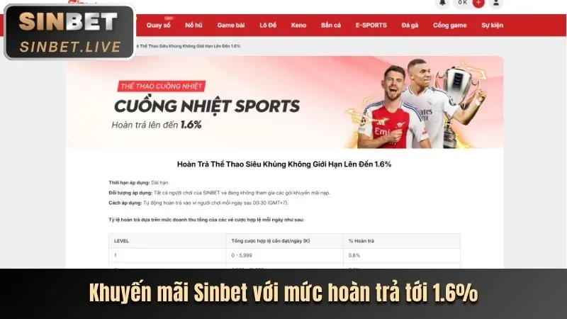 Giải đấu bắn cá hàng tuần